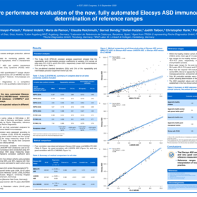 Multicentre performance evaluation of the new, fully automated Elecsys ASD immunoassay and determination of reference ranges