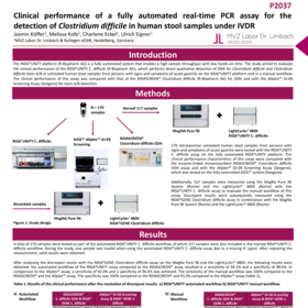 Clinical performance of a fully automated real time PCR assay for the detection of Clostridium difficile in human stool samples under IVDR