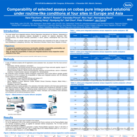 Comparability of selected assays on cobas pure integrated solutions under routine-like conditions at four sites in Europe and Asia