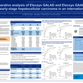 A comparative analysis of Elecsys GALAD and Elecsys GAAD score to detect early-stage hepatocellular carcinoma in an international cohort