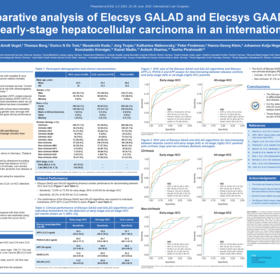 A comparative analysis of Elecsys GALAD and Elecsys GAAD score to detect early-stage hepatocellular carcinoma in an international cohort