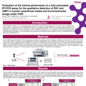 Evaluation of the clinical performance of a fully automated RT-PCR assay for the qualitative detection of RSV and hMPV in human nasal/throat swabs and bronchoalveolar lavage under IVDR