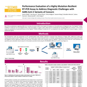 Performance Evaluation of a Highly Mutation-Resilient RT-PCR Assay to Address Diagnostic Challenges with SARS-CoV-2 Variants of Concern