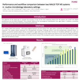 Performance and workflow comparison between two MALDI TOF MS systems in routine microbiology laboratory settings