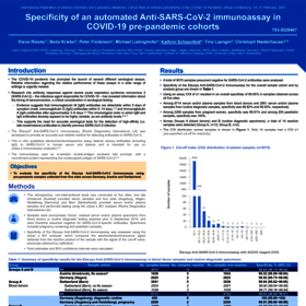 Specificity of an automated Anti-SARS-CoV-2 immunoassay in COVID-19 pre-pandemic cohorts T03-ID28467