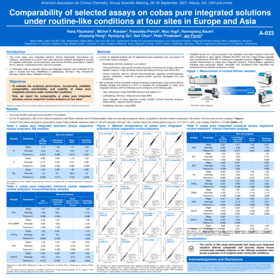 Comparability of selected assays on cobas pure integrated solutions under routine-like conditions at four sites in Europe and Asia