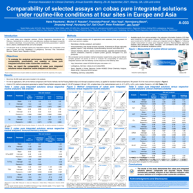 [Translate to EN:] Comparability of selected assays on cobas pure integrated solutions under routine-like conditions at four sites in Europe and Asia