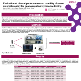 Evaluation of clinical performance and usability of a new automatic assay for gastrointestinal syndromic testing