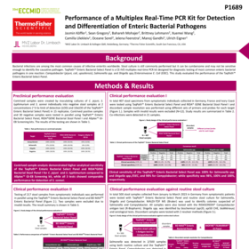 Performance of a Multiplex Real-Time PCR Kit for Detection and Differentiation of Enteric Bacterial Pathogens