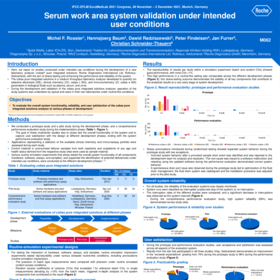 Serum work area system validation under intended user conditions