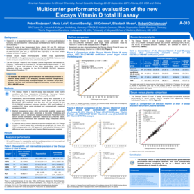 [Translate to EN:] Multicenter performance evaluation of the new Elecsys Vitamin D total III assay